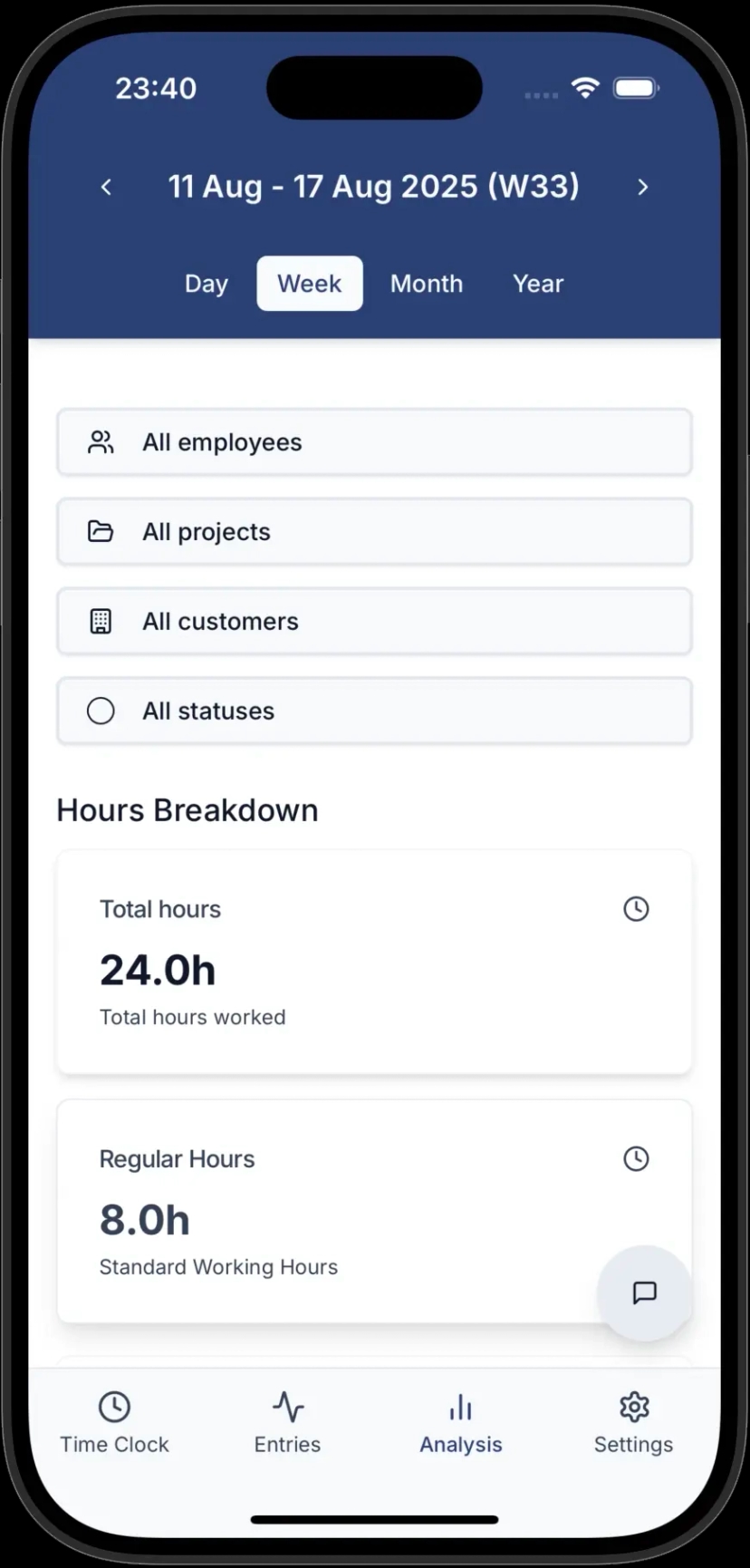 Sveobuhvatna analitika