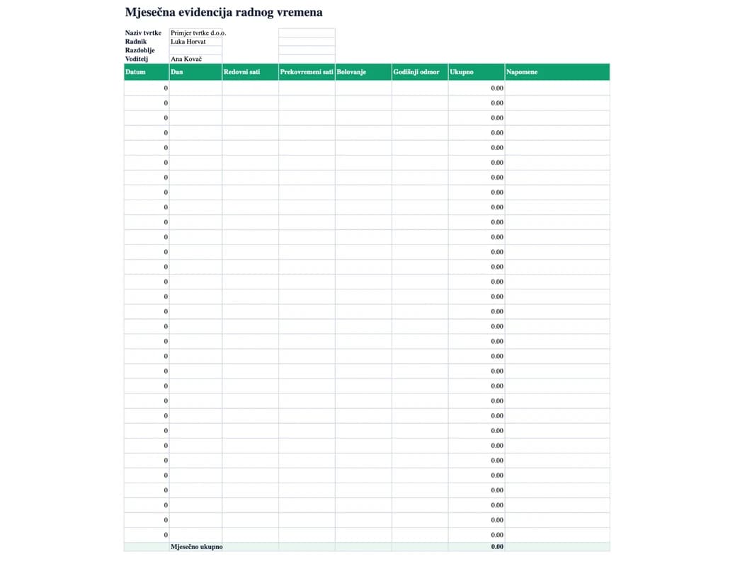 Pregled mjesečnog Excel predloška za evidenciju radnog vremena