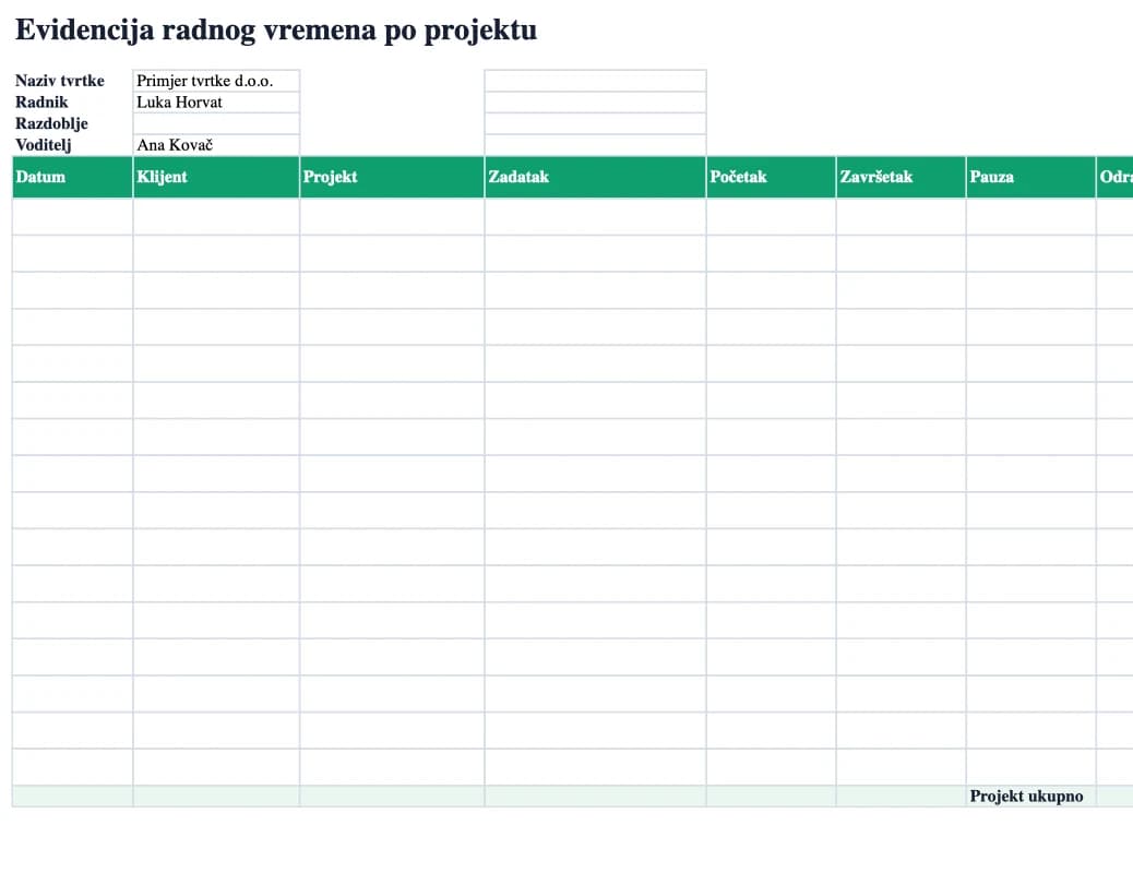 Pregled Excel predloška za projektno praćenje radnog vremena