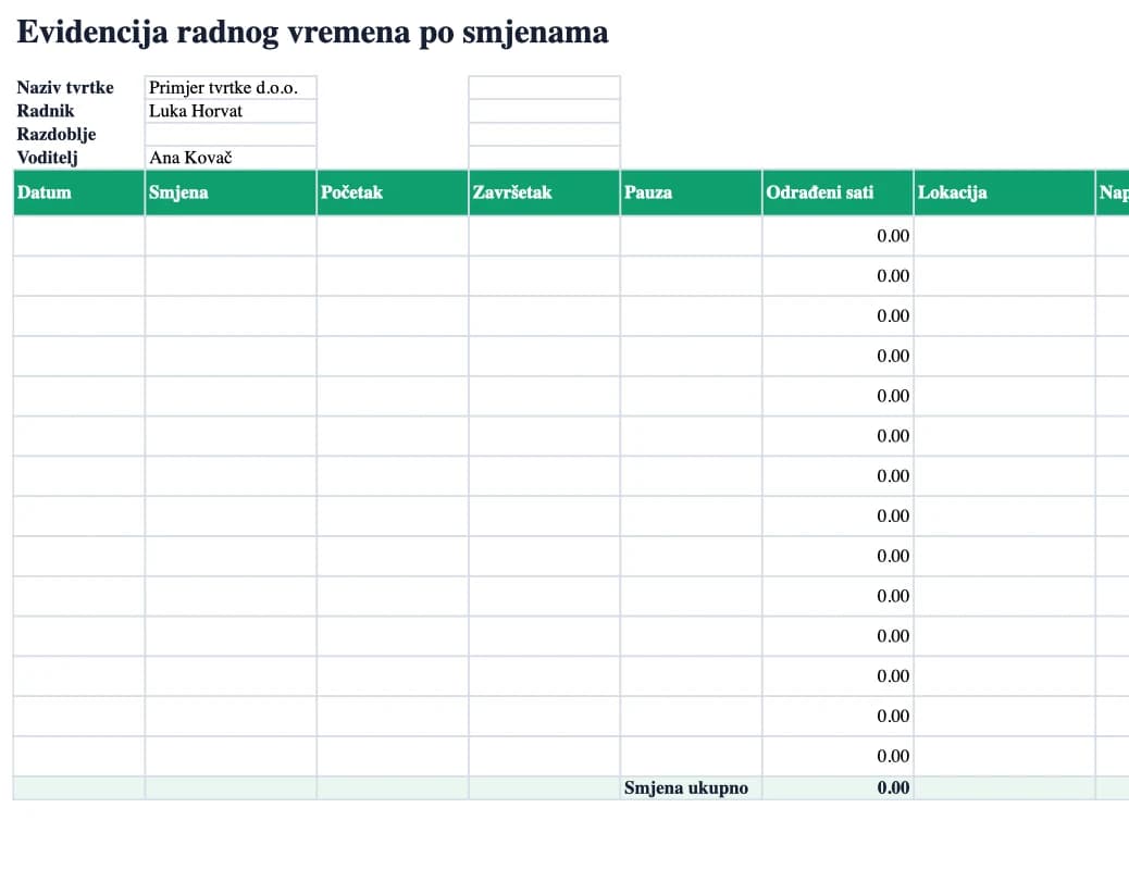 Pregled Excel predloška za smjensku evidenciju radnog vremena