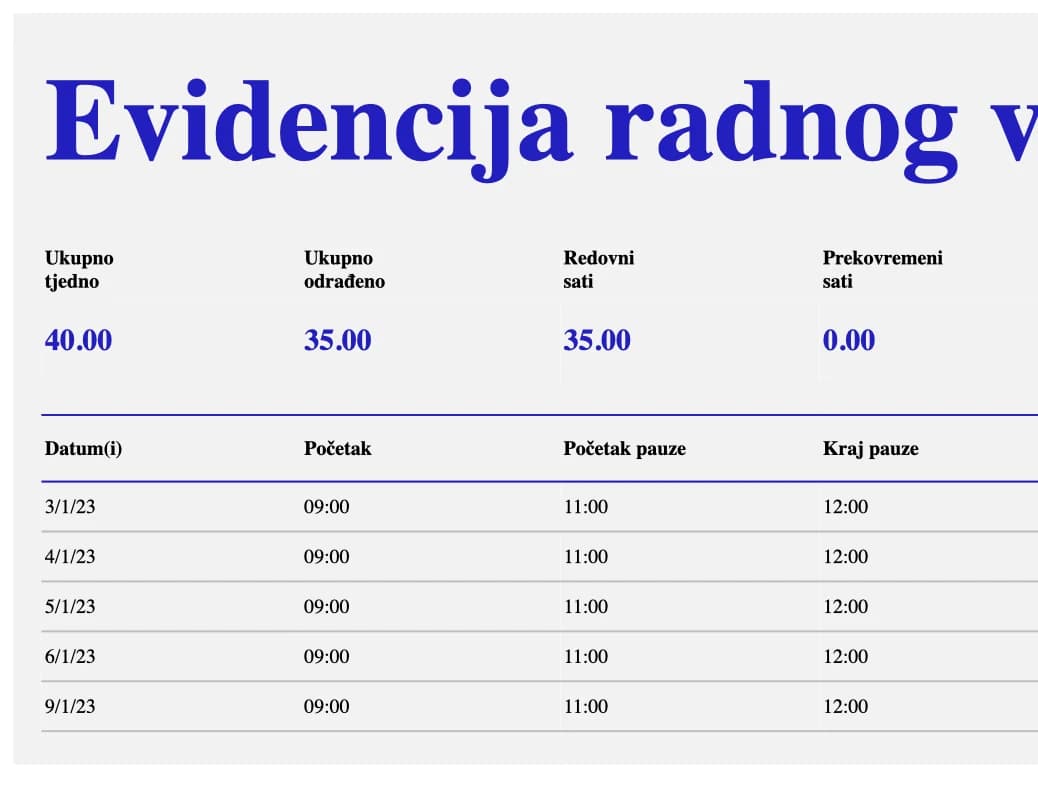Pregled tjednog Excel predloška za evidenciju radnog vremena