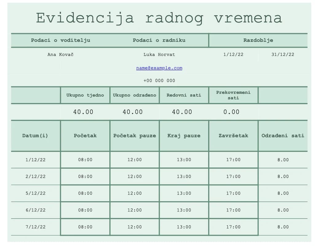 Pregled detaljne Excel tablice radnog vremena