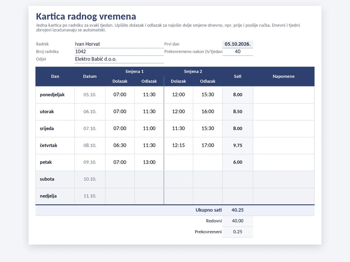 Tjedna kartica radnog vremena s dva dolaska i odlaska dnevno